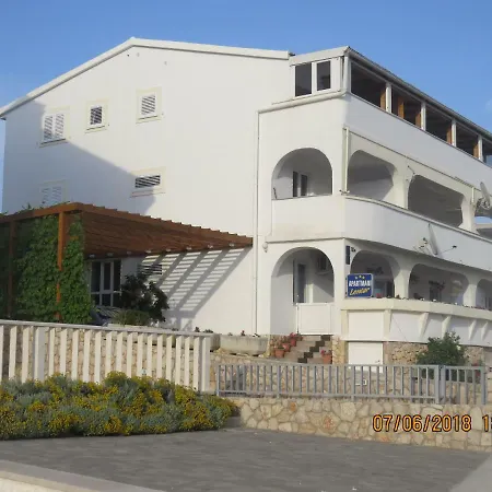Apartments Loncar-Near Zrce Beach Novalja Exterior photo